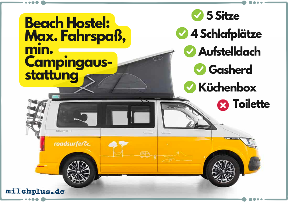 Wie hoch ist die Kaution bei Roadsurfer?