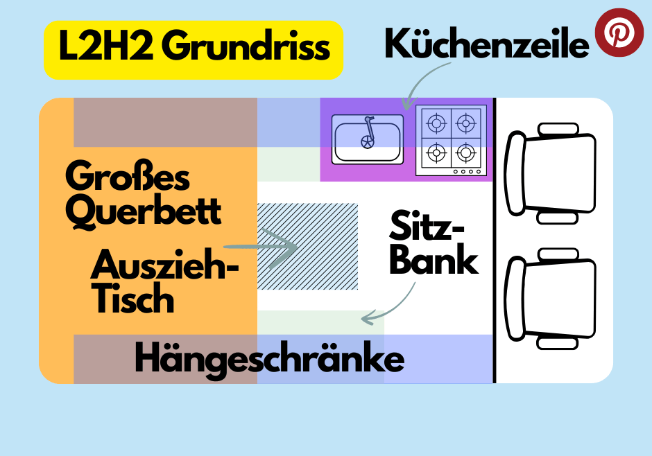 L2H2 Camper Grundriss