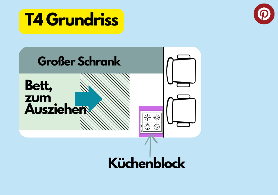 T4 Camper Grundriss