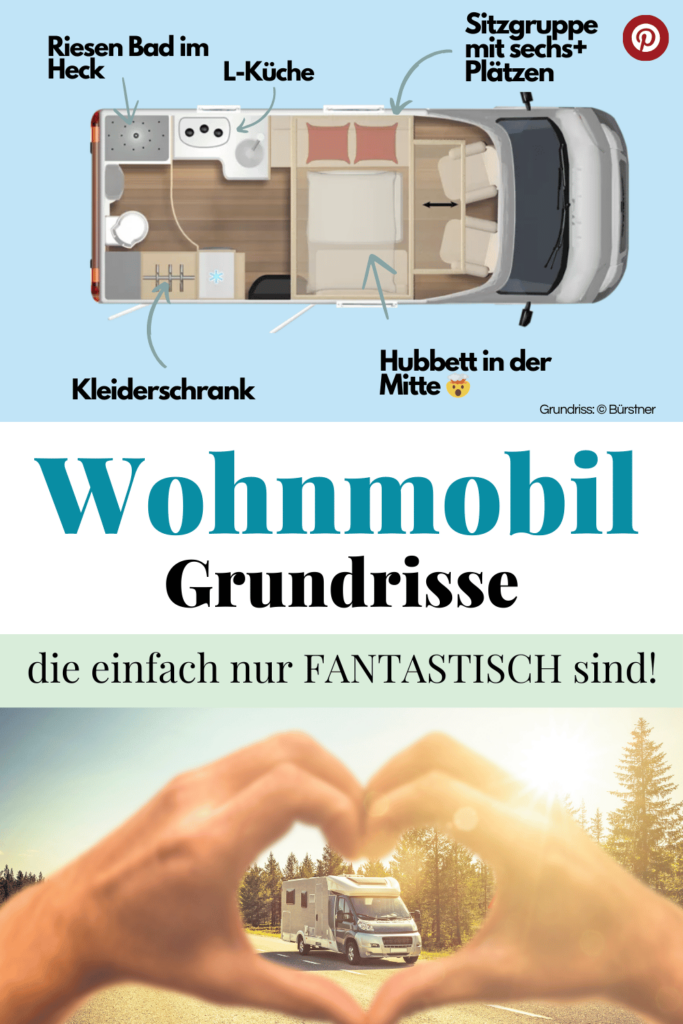 Wohnmobil Grundriss Pinterest Grafik 2