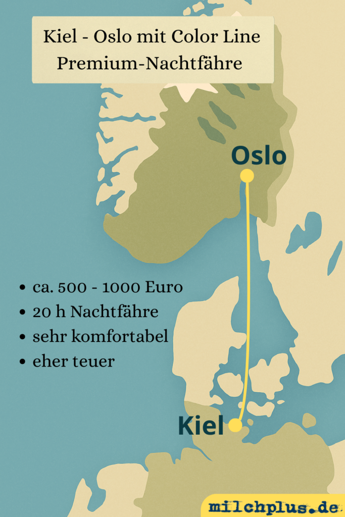 Die Fähre von Kiel nach Oslo: Übersichtskarte