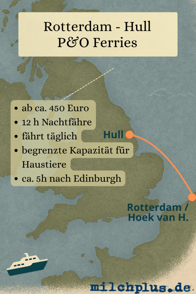 Fähre von Rotterdam nach Hull: Übersichts-Karte