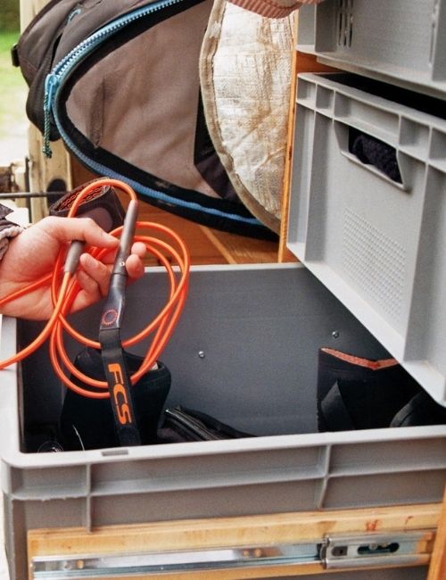 Wohnen im Wohnmobil: Ein Ordnungssystem mit Eurokisten