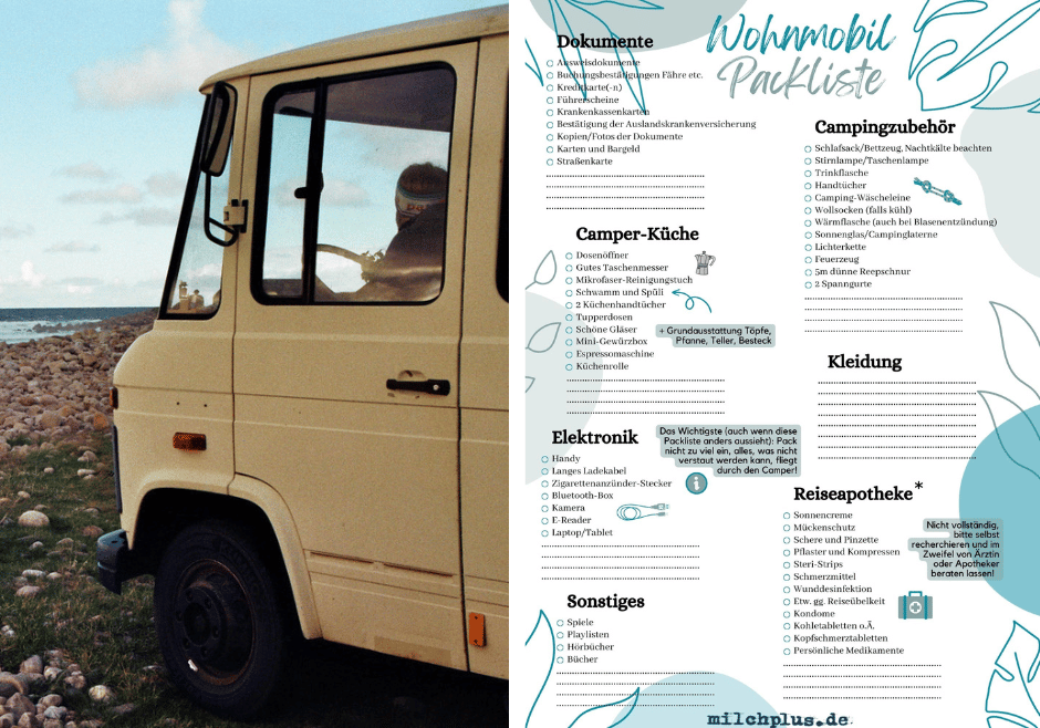 Wohnmobil Packliste: Titelbild mit Camper und Packliste
